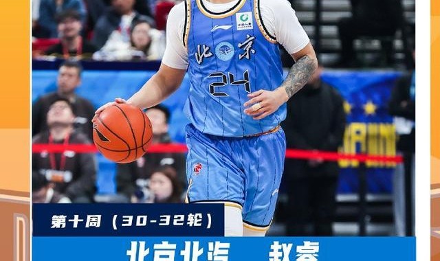 kaiyun体育app-CBA官方：赵睿、塔克当选常规赛第十周最佳球员